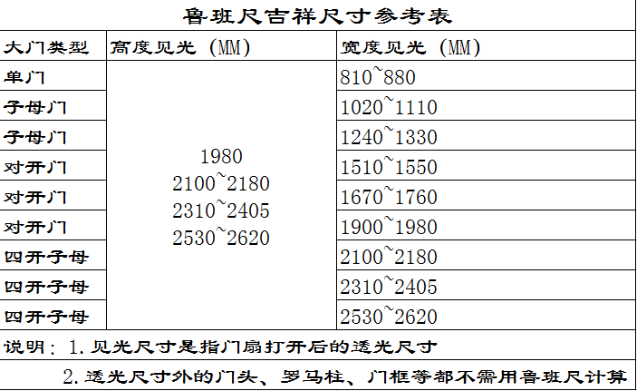 1529552075108309.png blob.png